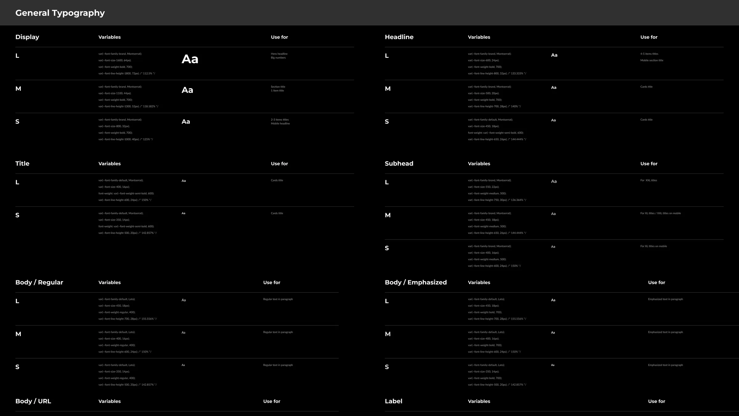 The typography system, from display down to label.