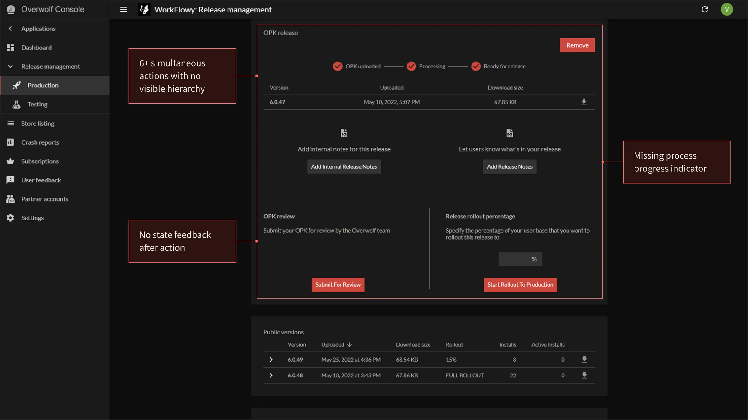 The old release flow, annotated where six or more actions stand at once with no visible hierarchy, where the progress indicator is missing, and where an action returns no state feedback.